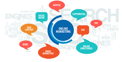 Online Web Marketing