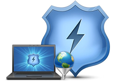 Website security Bahrain
