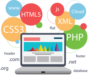 Dynamic Web Development Bahrain